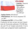 pologne.JPG  39.5 Ko