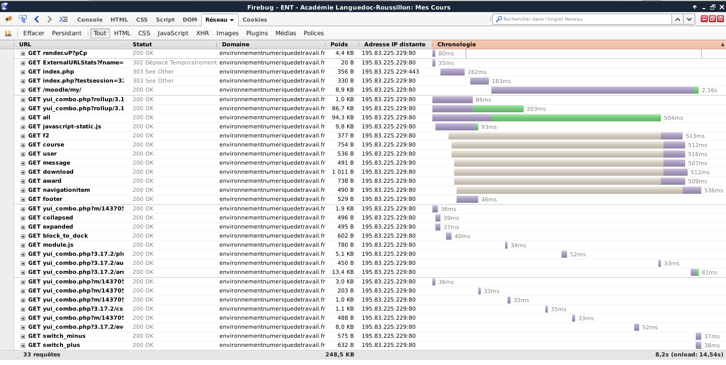 loadtime_page_mescours_ent_aca_04032016 - 17:27:59.png