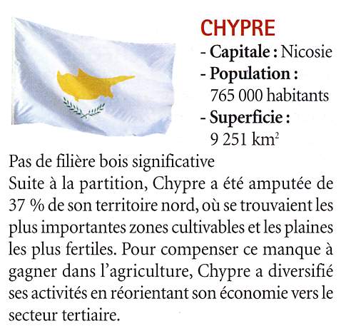chypre.JPG
