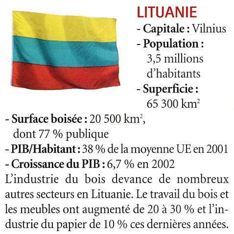 lituanie.JPG