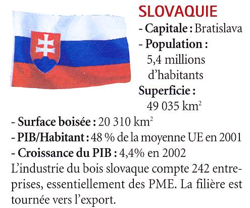 slovaquie.JPG