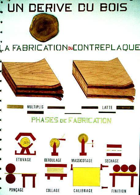 fabrication01.JPG