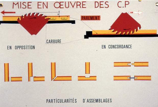 mise en oeuvre.JPG